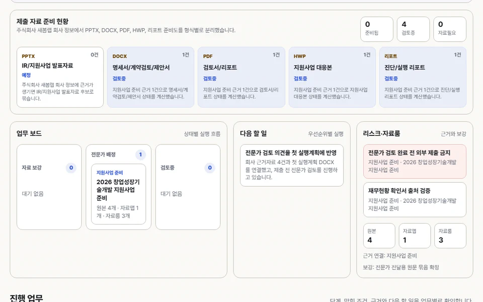 가상 회사인 주식회사 새봄랩의 지원사업 참고 자료와 제출 문서 준비 상태를 보여주는 Dream Ventures 업무현황